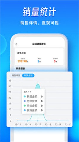 旺店通erp截图1