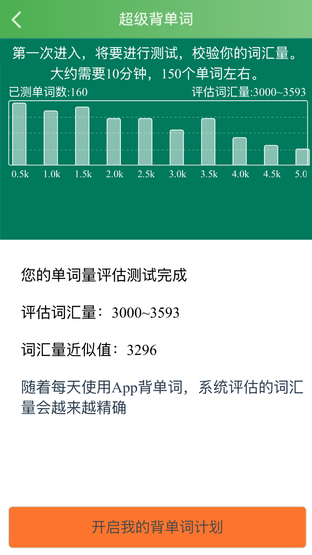 麦芽英语截图4
