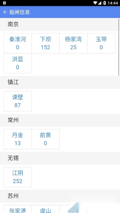 便捷过闸最新版截图2