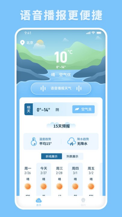 欢喜天气截图2