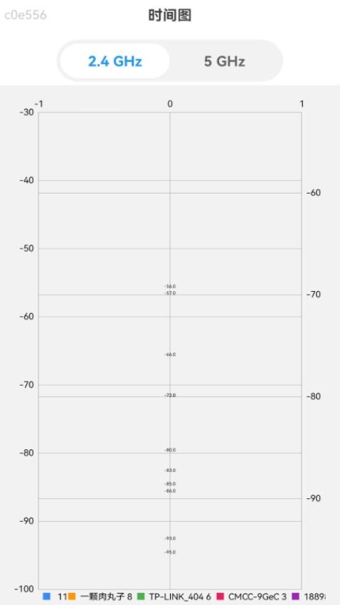 极速5GWiFi截图0