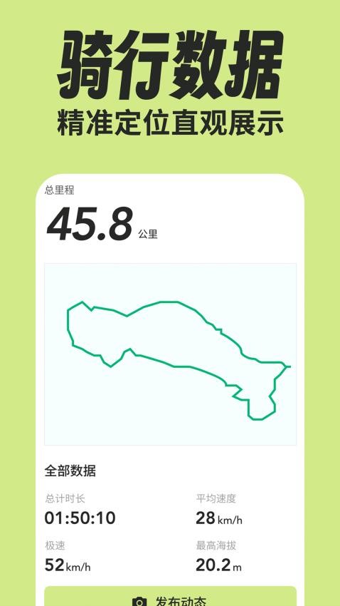 绿狮码表截图0