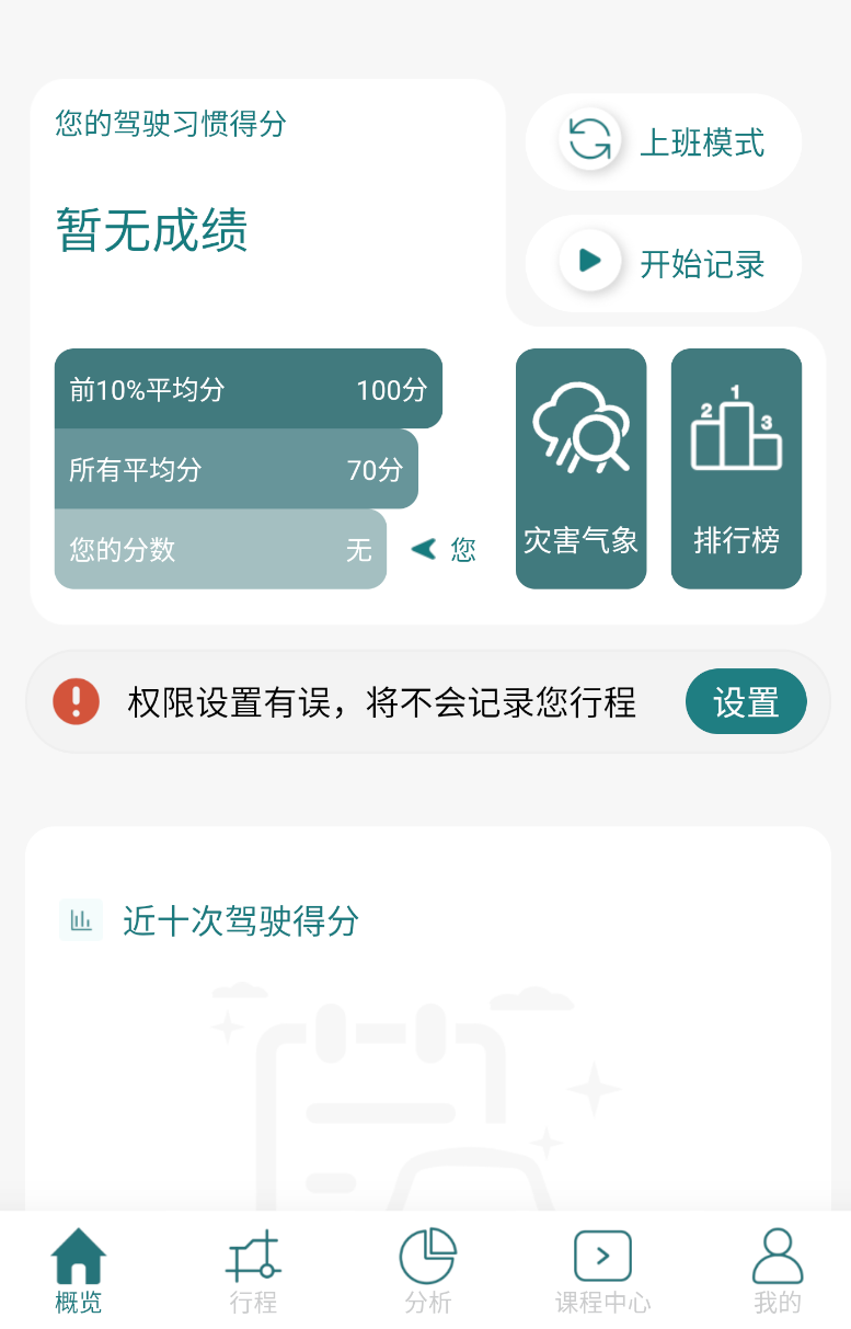 勒夫安驾