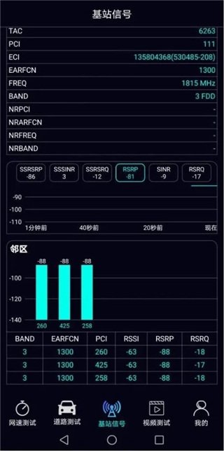 泰尔网测