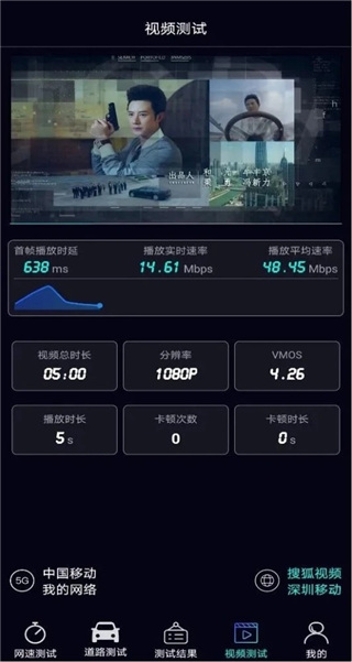 泰尔网测
