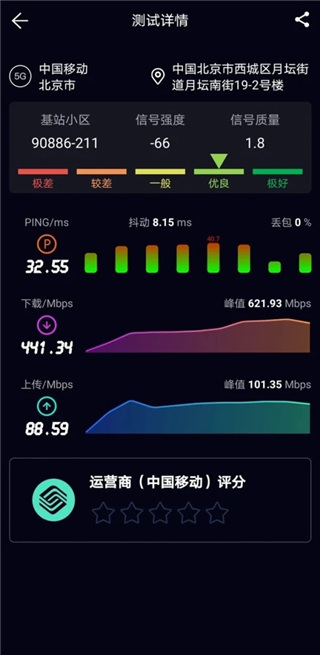 泰尔网测