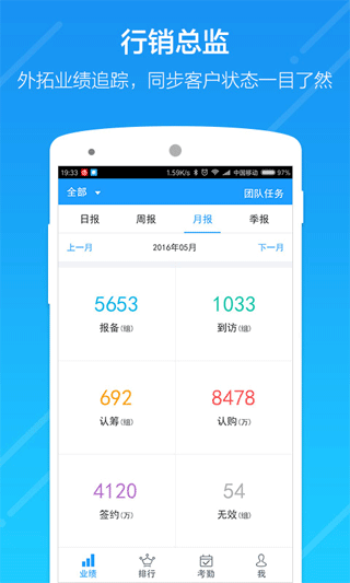 云行销软件