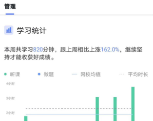 云企培