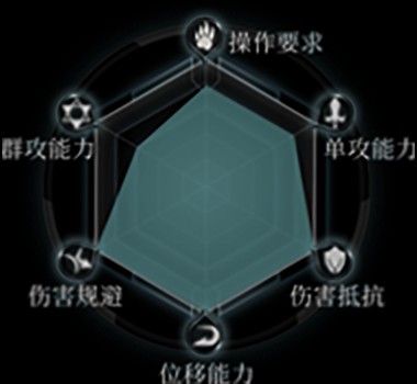 拉结尔正版