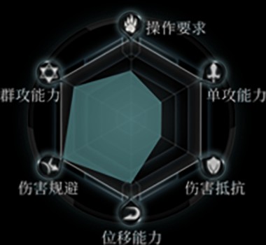 拉结尔正版