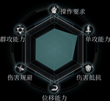 拉结尔正版