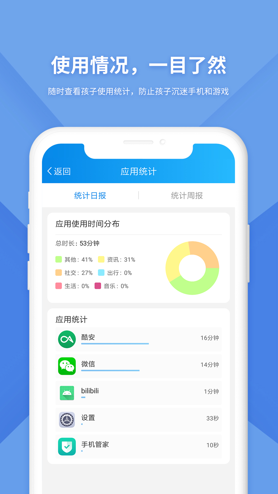 防沉迷监管截图1
