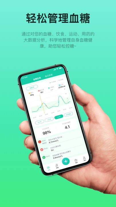 糖动截图3