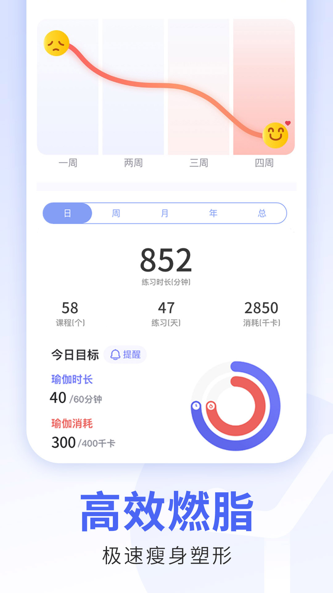 每日瑜伽TV版