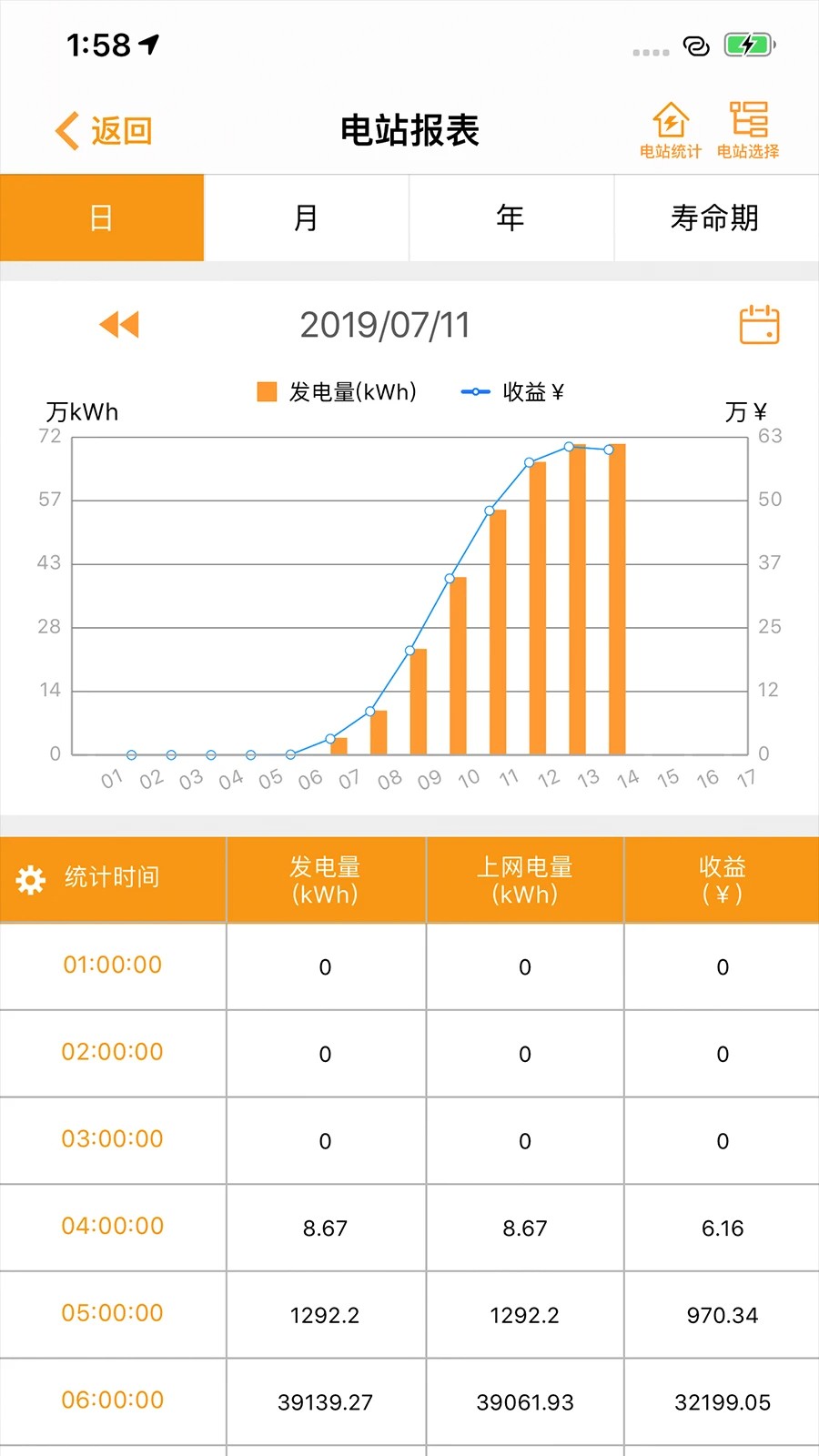 iCleanPower截图0