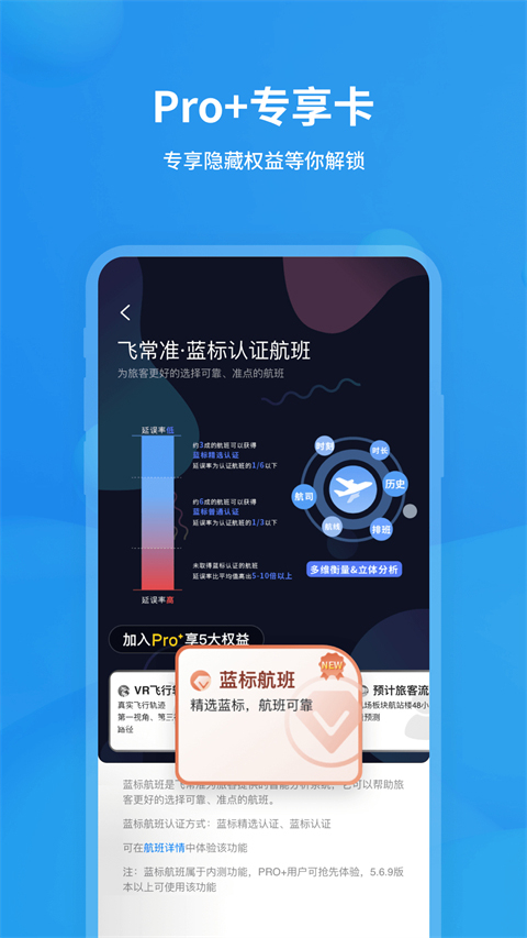 飞常准截图3