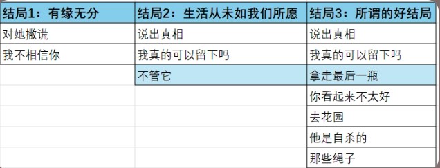 邻居不对劲移植版