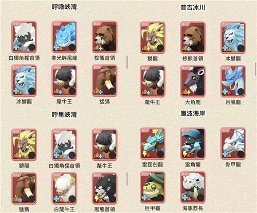 不休的乌拉拉国际服