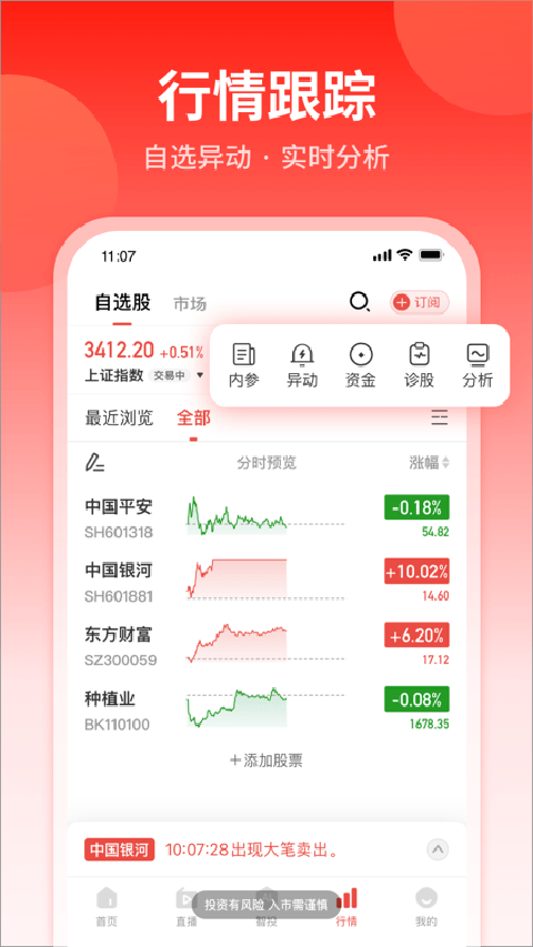 大阳智投截图1