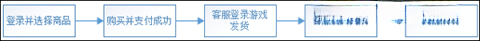 dd373客户端