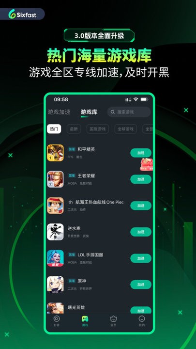 sixfast免费版截图1