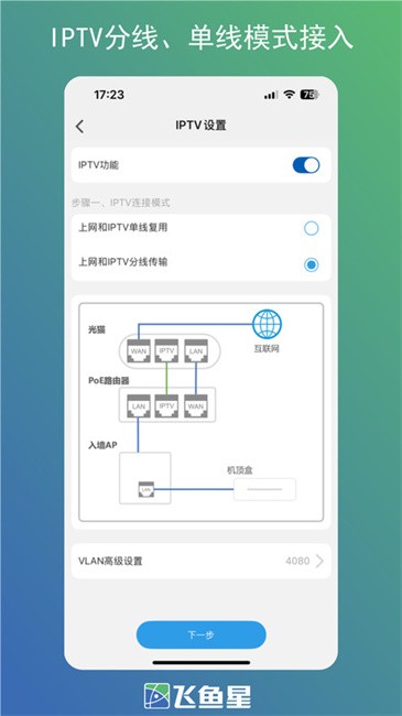飞鱼星智家
