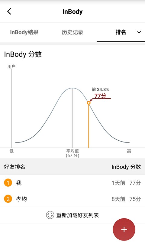 inbody软件