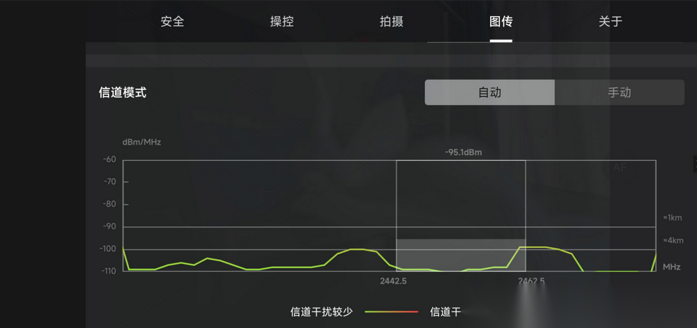 大疆无人机FCC开启工具最新版截图2