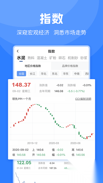 中国水泥网手机版截图4