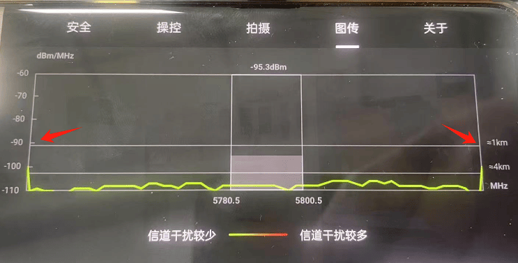 大疆无人机FCC开启工具最新版