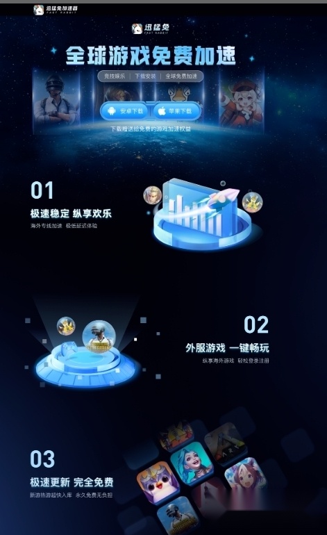 迅猛兔加速器正版