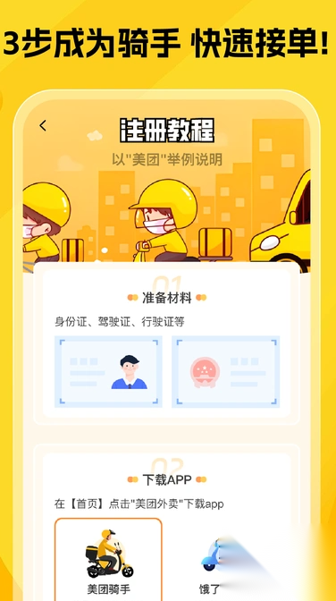 美东外卖众包