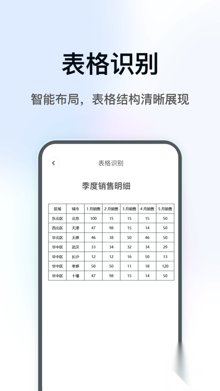 DeePAI扫描宝截图1