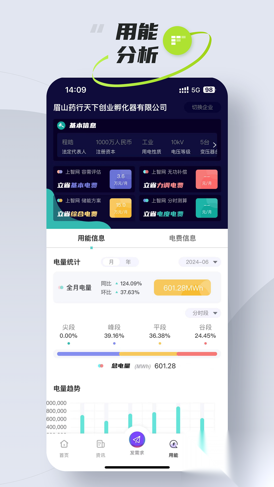易电够截图1