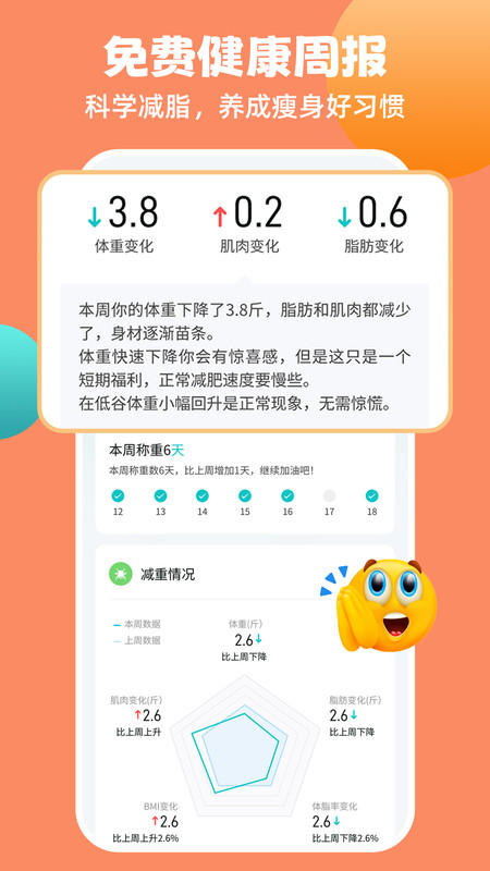 瘦疗截图3