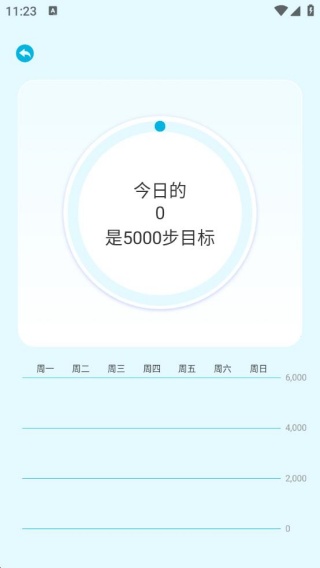 乐康计步