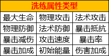 萌将风云正版
