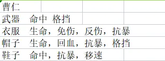 主公请点将