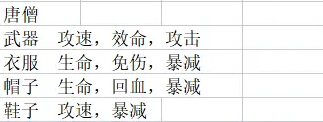 主公请点将