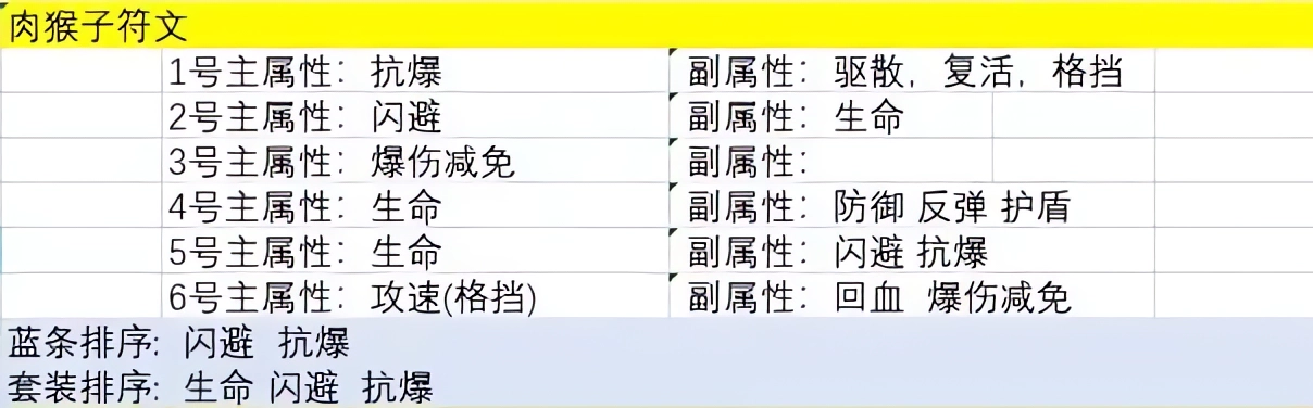 主公请点将