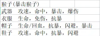 主公请点将
