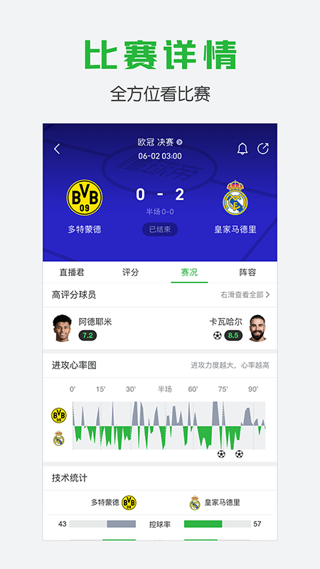 懂球帝截图2