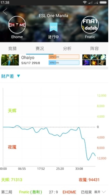 VP电竞