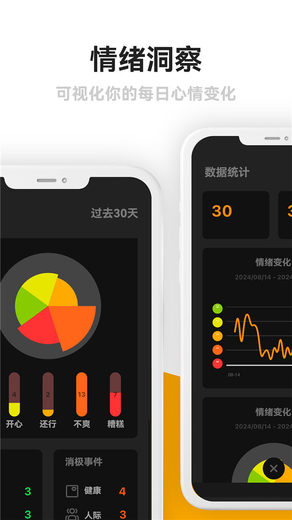 情绪日记本截图1