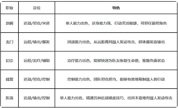 剑中安卓版