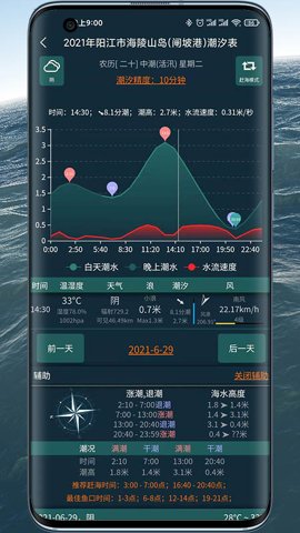 潮汐表精灵安卓版截图2