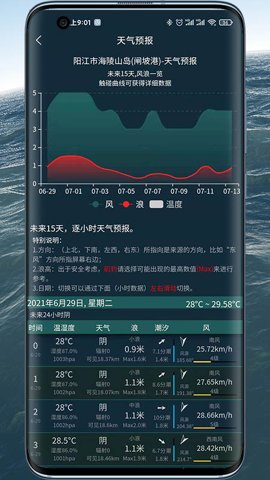 潮汐表精灵安卓版截图3