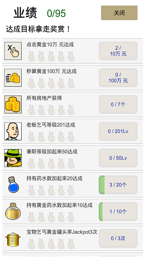 养乞丐