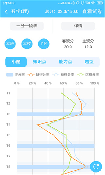 学情达截图3