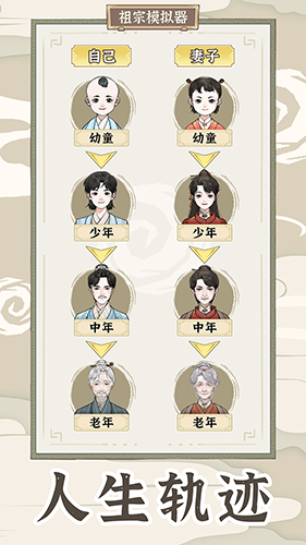 祖宗模拟器传承免广告折相思版截图3